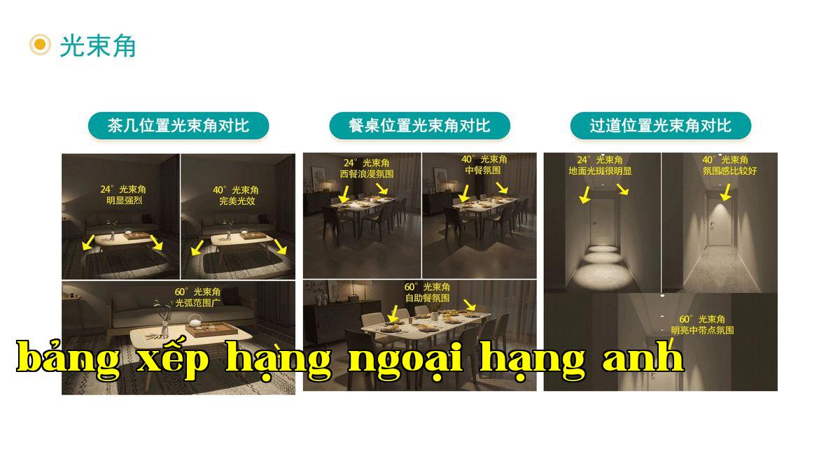 Góc_chùm_sáng-2.jpg