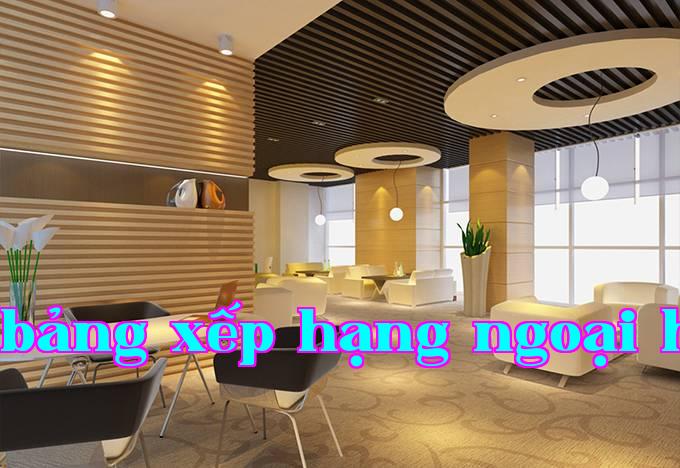 Phòng tiếp đón thông minh
