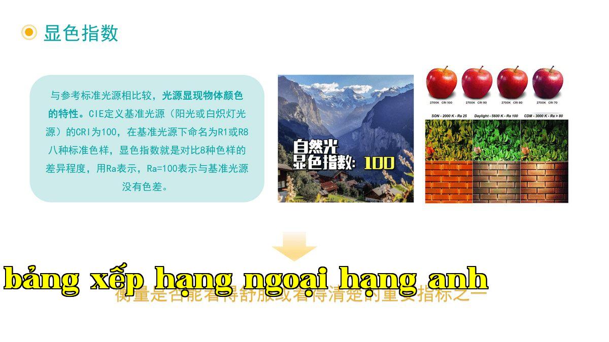 Chỉ số hoàn màu.jpg