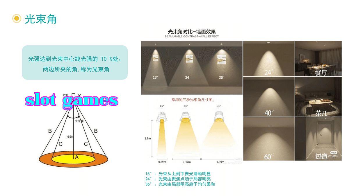 Góc_chùm_sáng-1.jpg