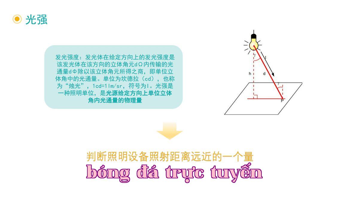 Mức cường độ ánh sáng.jpg