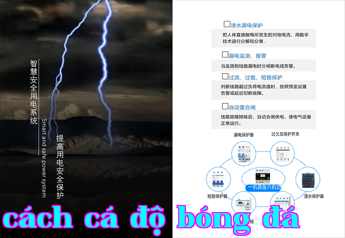 An toàn sử dụng điện